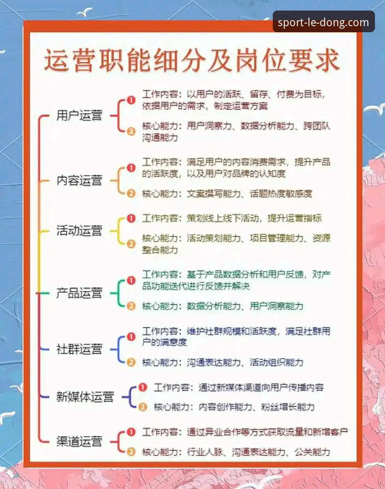 乐动体育注册流程 深度揭秘:乐动体育注册流程背后的行业逻辑与用户价值